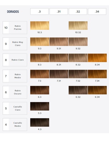 TINTE KINCREM VEGAN 100ml